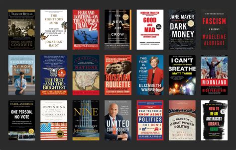 best politics books of all time|best books on political ideologies.